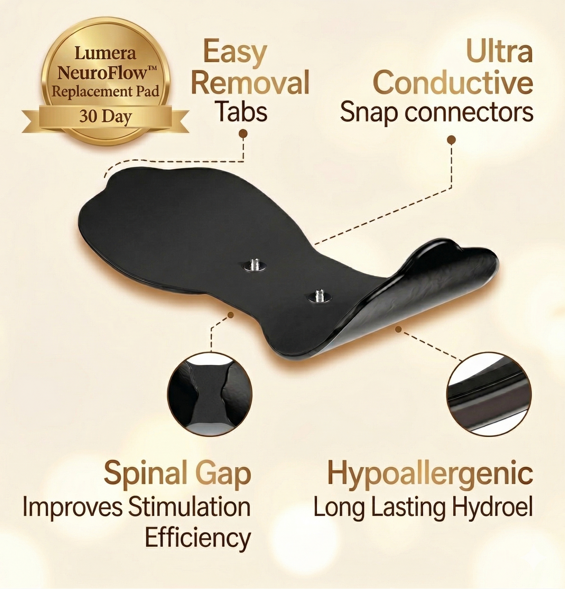 Lumera Neuro Flow Full Kit Replacement Pads